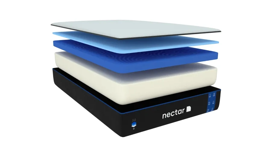 layers of nectar premier