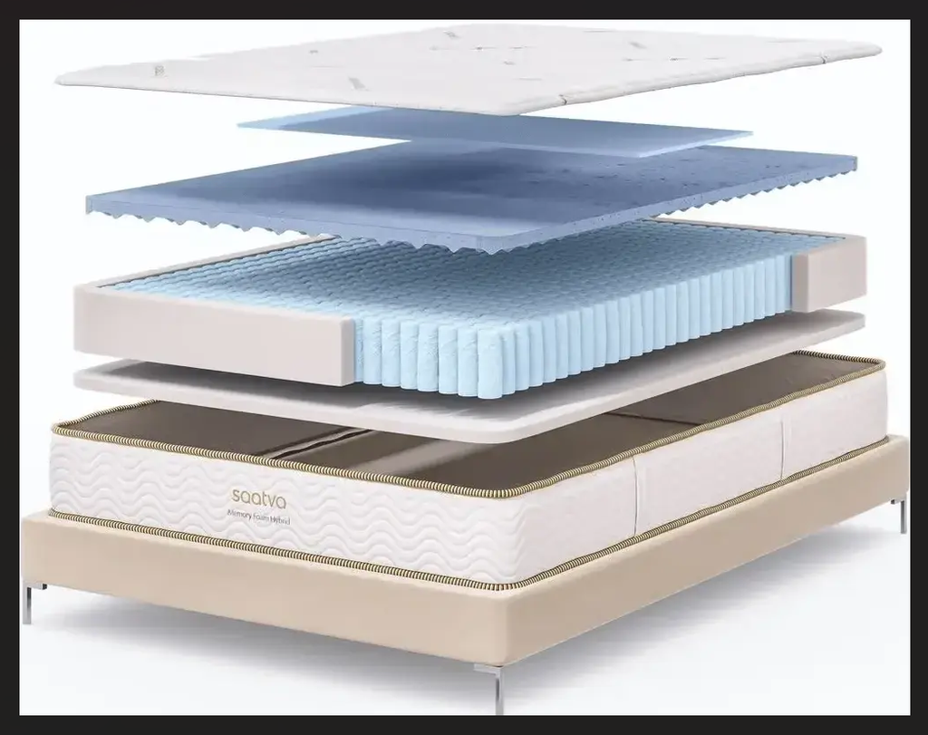 layers of saatva mattress